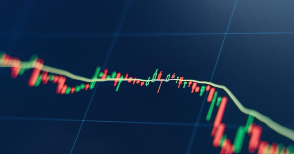 Trading Periods & Order Types